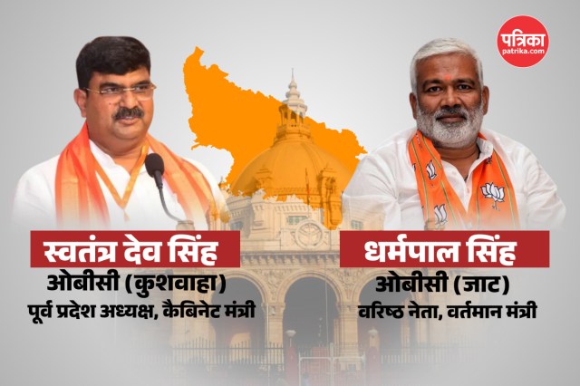 UP BJP State President, bjp president, up bjp district president, yogi adityanath, pm modi, Lucknow News in Hindi, Latest Lucknow News in Hindi, Lucknow Hindi Samachar