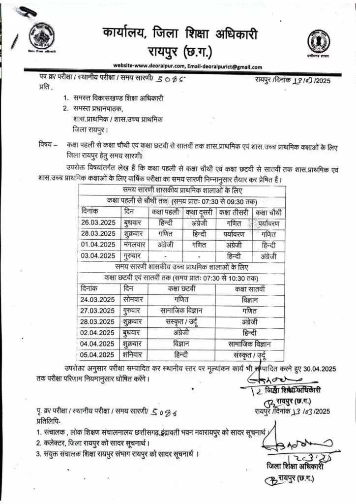  Raipur News: पहली से सातवीं तक की परीक्षाओं का शेड्यूल जारी, जानें पूरी समय सारणी 