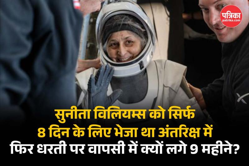 Sunita Williams return to earth after 9 months