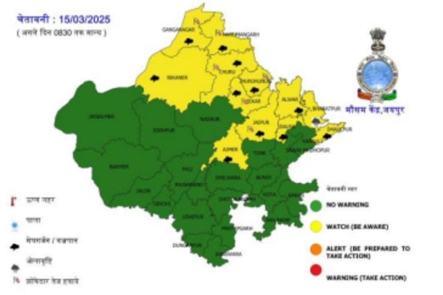 Rajasthan Weather Yellow alert