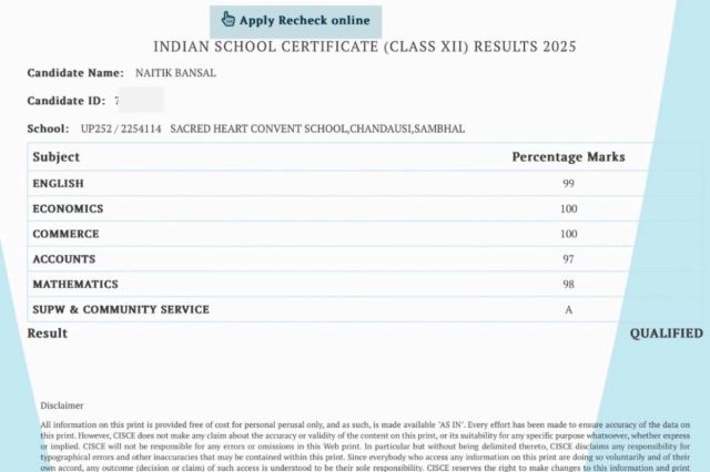 12th topper marksheet