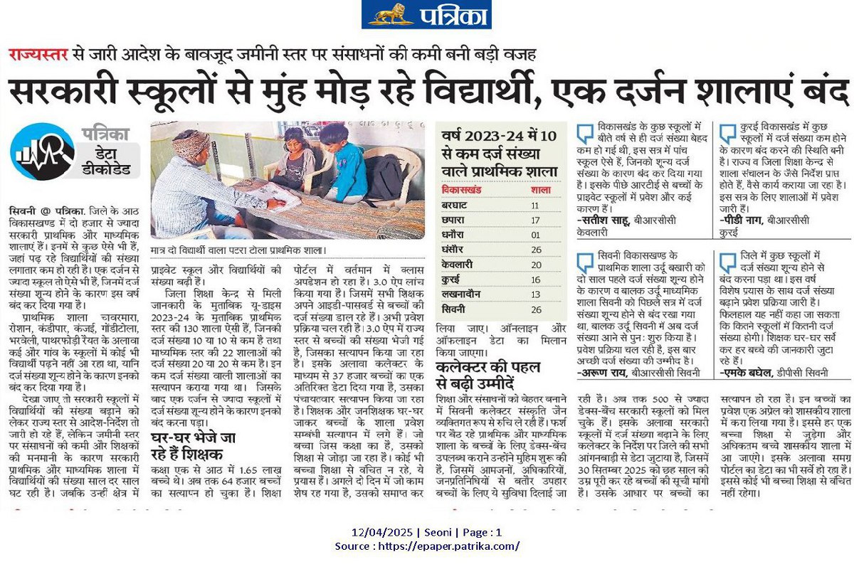 पत्रिका में प्रकाशित खबर