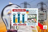 Rajasthan Electricity Consumers Big News Now Electricity Bill Pay through New System