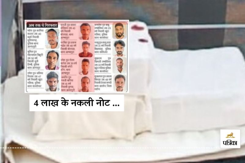 Rajasthan Crime Banswara Market 4 Lakh Worth Fake Notes Found be careful If You Suspect Anything inform Police Immediately