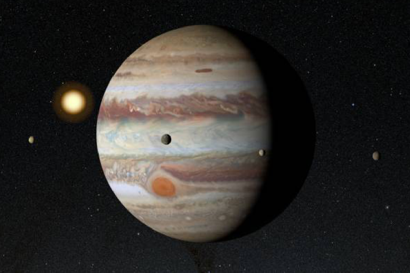 Guru Atichari 2025 Till 2032