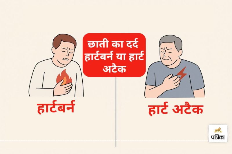 Heartburn or Heart Attack Identify with These Symptoms Doctor Reveals the Easy Way to Identify