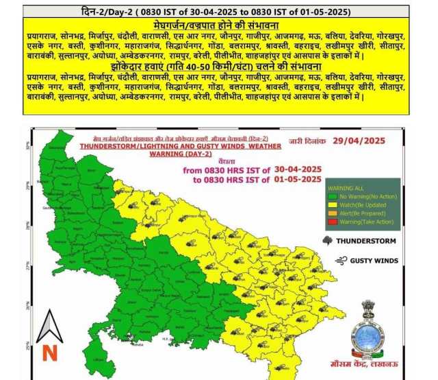 Rain Alert 