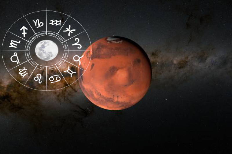 Mars Movement change