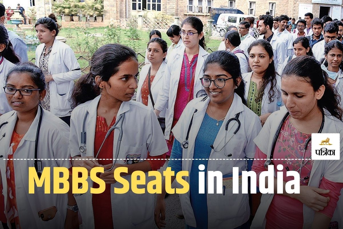 India MBBS Seats: State-wise Distribution of 118,190 Government and Private Seats