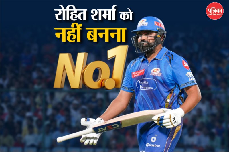Rohit Sharma