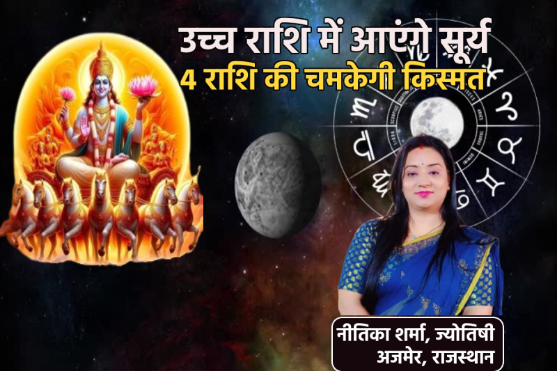 Surya Rashi Parivartan 2025