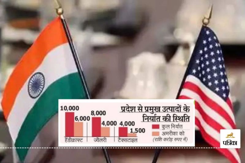Trade War Rajasthan Exporters Adopting wait and watch Policy New Opportunities Found Amidst Challenges