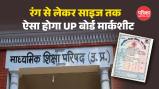 UP Board Mark Sheet