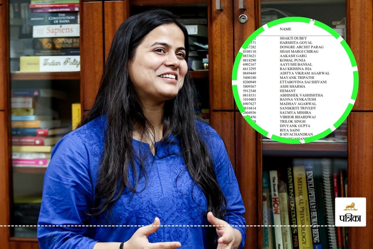 UPSC CSE 2024 Marks