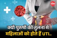 UTI Causes in Women