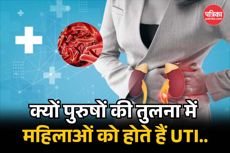 UTI Causes in Women