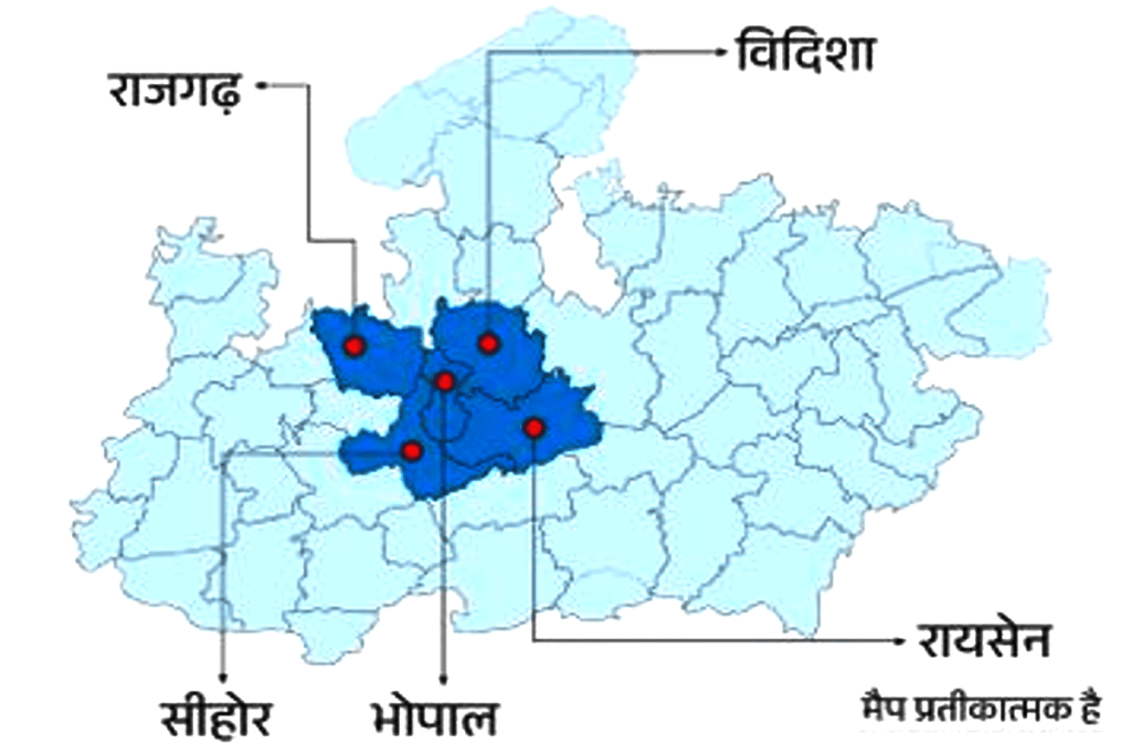 Metropolitan Region