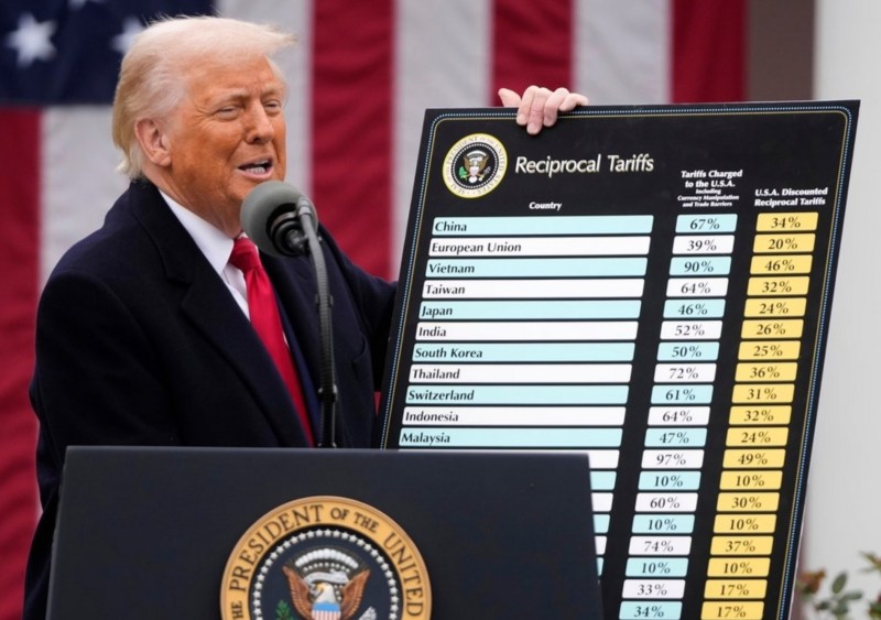 Donald Trump announces Reciprocal Tariff