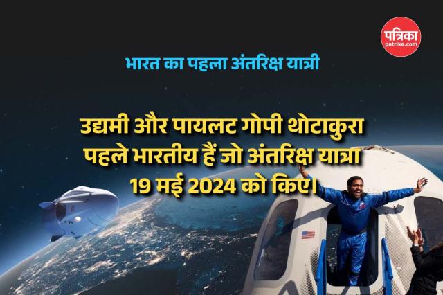 first indian space tourist photo