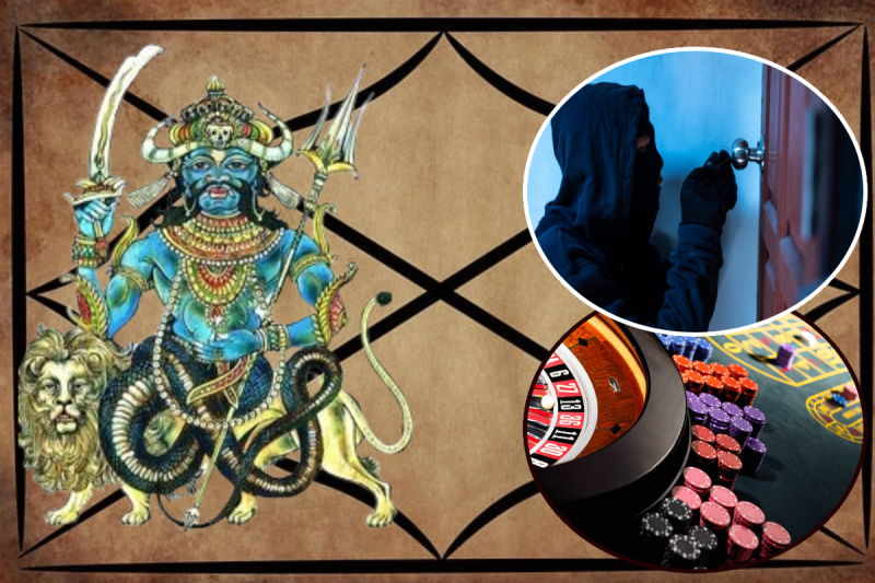 kharab rahu ki pahchan rahu kharab hone ke lakshan aur upay rahu shanti mantra If Rahu bad these bad habits develop follow remedies for peace