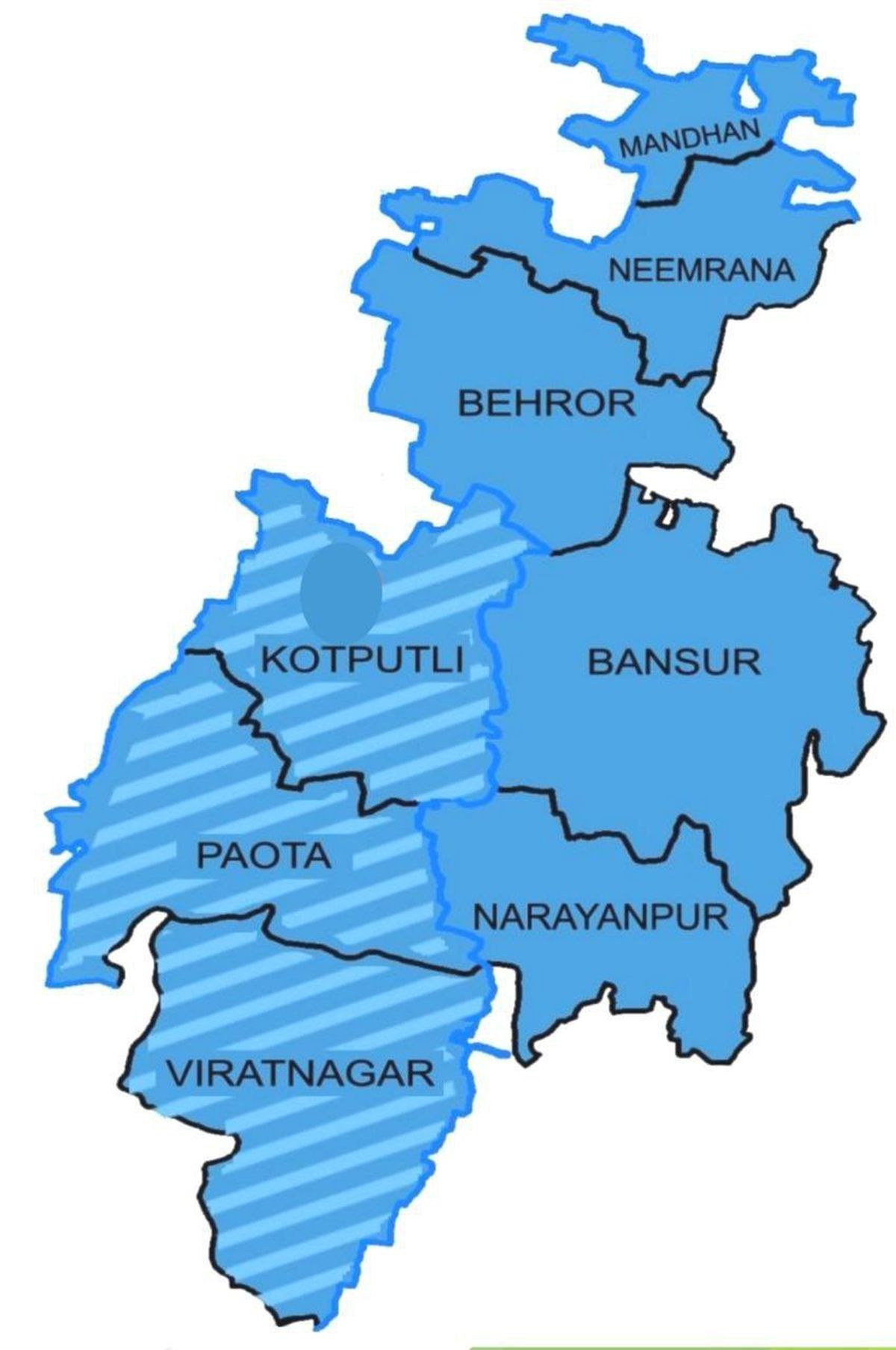 शिक्षा विभाग नहीं मानता कोटपूतली-बहरोड़ को नया जिला?