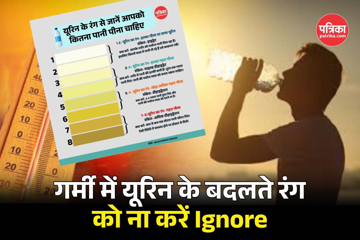 Urine Color: यूरिन के रंग से जानें कितना पानी पीना चाहिए, गर्मी में पेशाब का रंग
बताता है बहुत कुछ