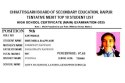Chhattisgarh Board Results 2025: Sarguja Girls Shine