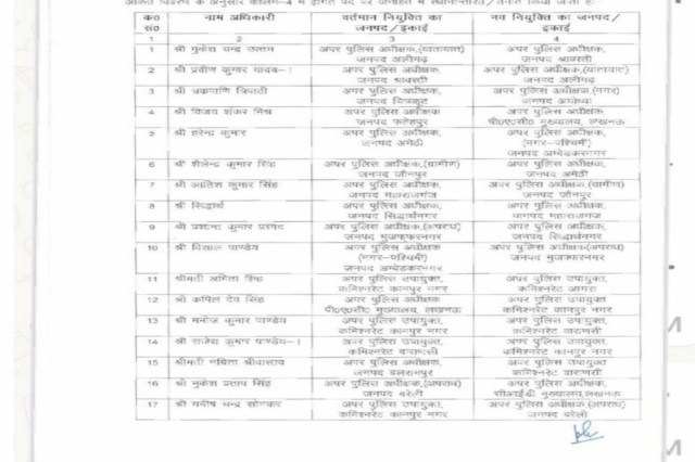 UP Police Transfer