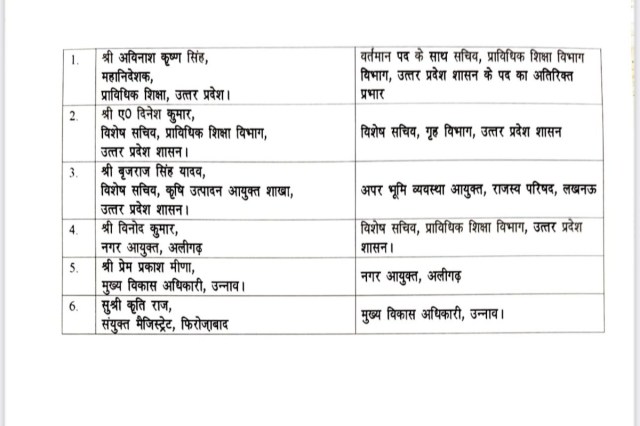 UP IAS transfer