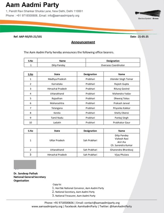 AAP State Prabhari List: सियासी उठापटक के बीच AAP में बड़ा बदलाव, केजरीवाल ने नेताओं को बांटी जिम्मेदारियां
