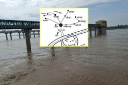 लो आ गई खुशखबरी… राजस्थान के 882 गांवों को मिलेगा चंबल का पानी, 16 मई को होंगे
टेंडर - image