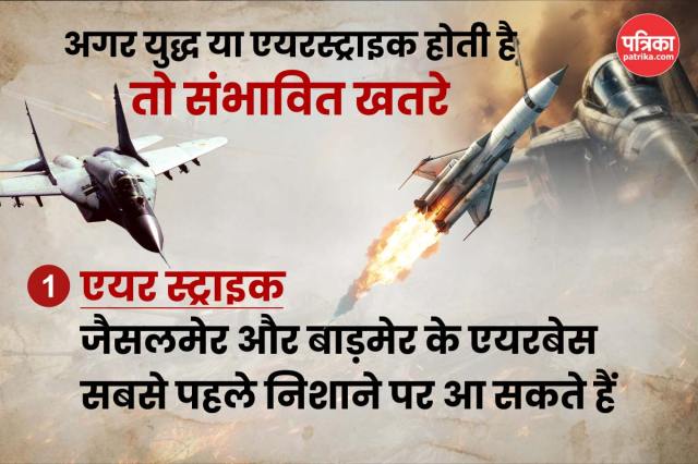 alert on Rajasthan 1070 km India-Pakistan border