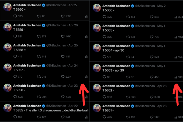 Amitabh Bachchan X Blank Post