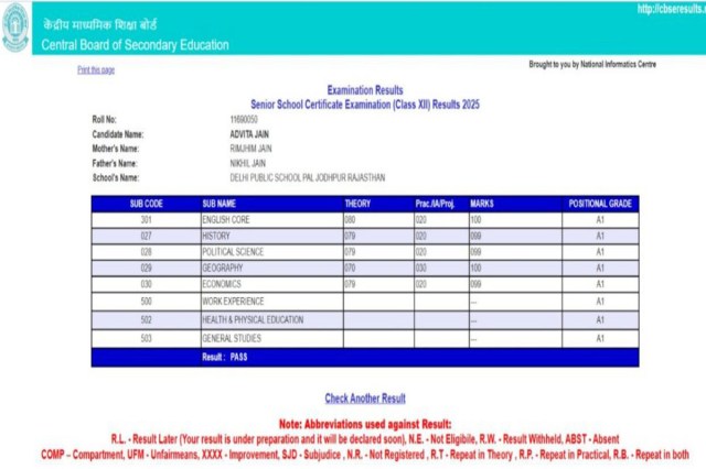 CBSE 12th Result 2025