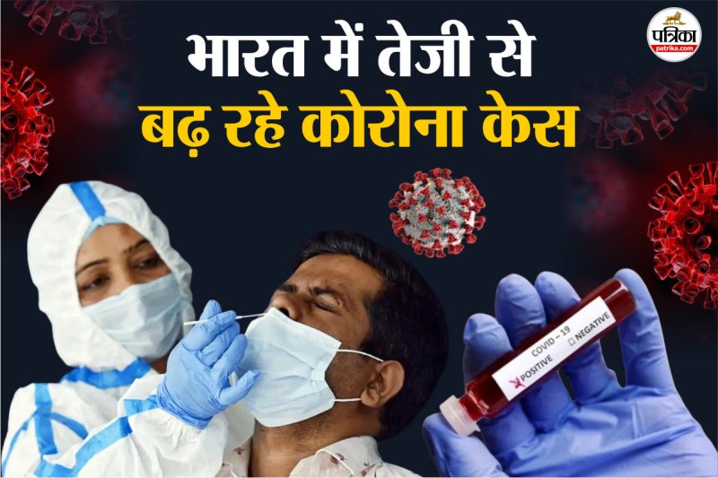 COVID 19 in India, COVID 19 in India Latest Update, mohfwgovin, covid 19 active cases 20 states, COVID 19 in India,