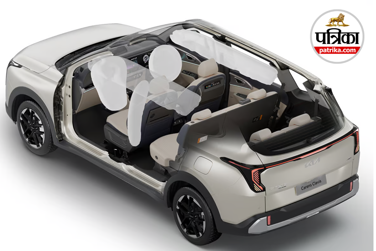 Kia Carens Clavis भारत में लॉन्च: Creta से लेकर XUV700 तक को मिलेगी टक्कर, जानें
कीमत और फीचर्स?