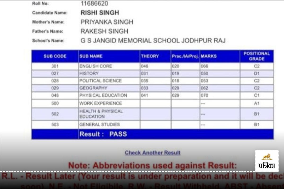 पापा नंबर कम आए हैं…नाराज हो! ‘नहीं बेटा इतना खुश तो मैं अपने सेलेक्शन पर भी
नहीं हुआ था’