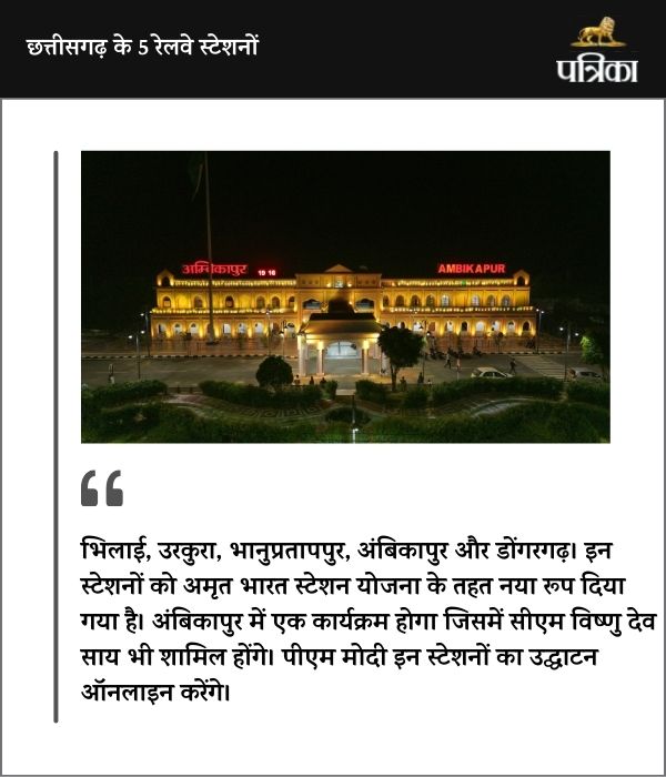 रेलवे स्टेशन (फोटो- DPR)
