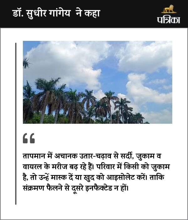 CG Weather: तापमान में उतार-चढ़ाव से तबीयत पर असर, आज भी बारिश के आसार
