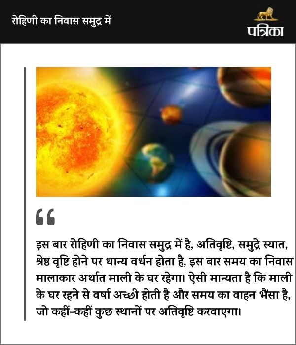 Nautapa 2025: कब से लगेगा नौतपा? बिलासपुर के ज्योतिषाचार्य ने बताया.. शुरू में खूब तपेगी धरती, आंधी व बारिश भी होगी