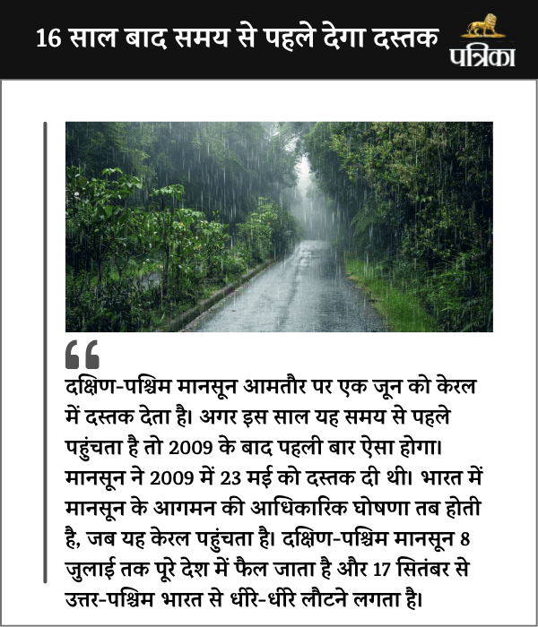 Monsoon 2025