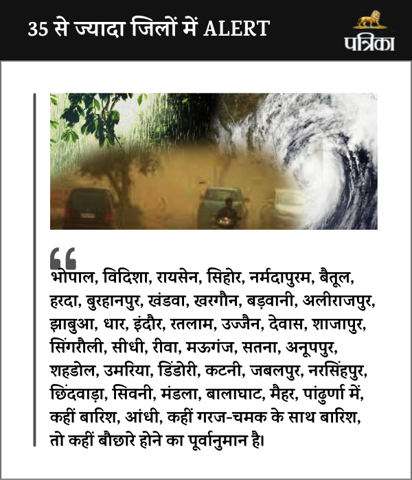 Weather Alert