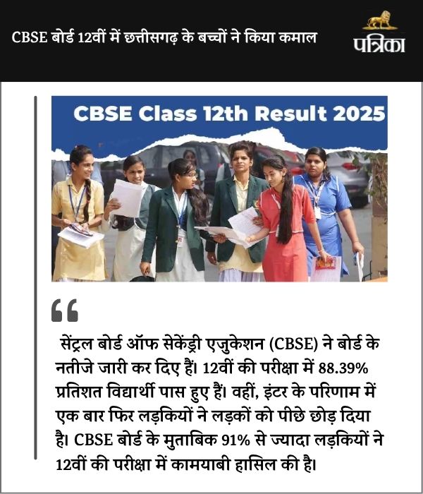 CBSE 12th Result 2025