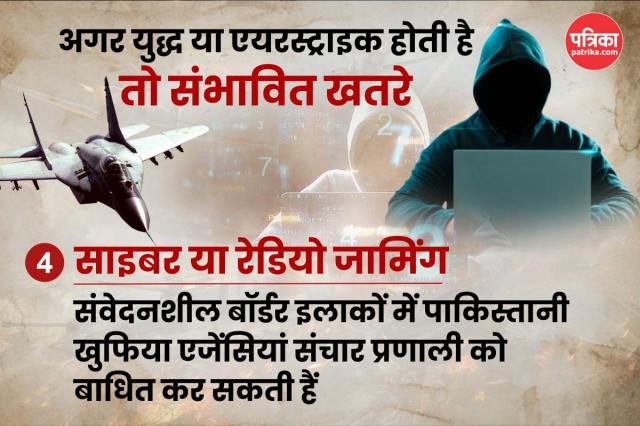 alert on Rajasthan 1070 km India-Pakistan border