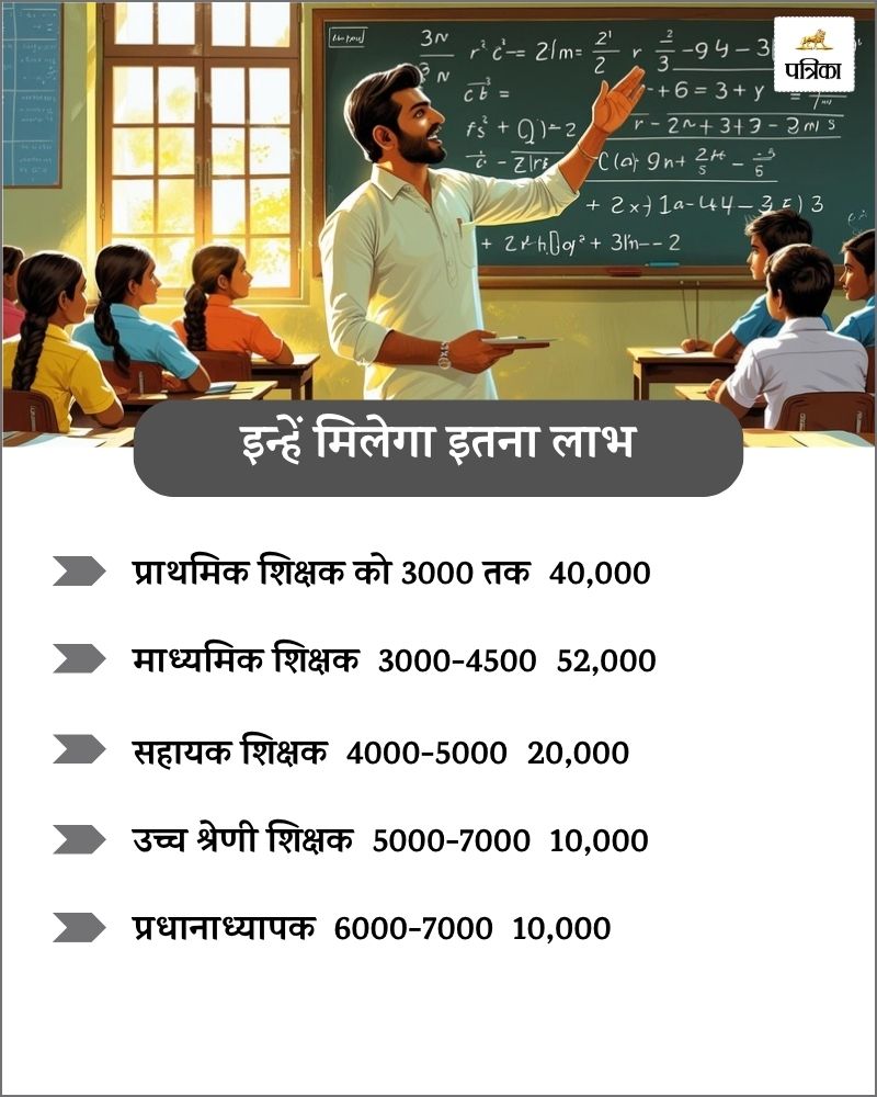 MP NEWS
