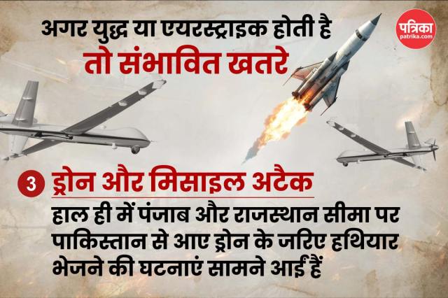 alert on Rajasthan 1070 km India-Pakistan border