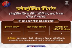 राजस्थान में युवाओं का नया शौक: ई-सिगरेट की खतरनाक लत - image
