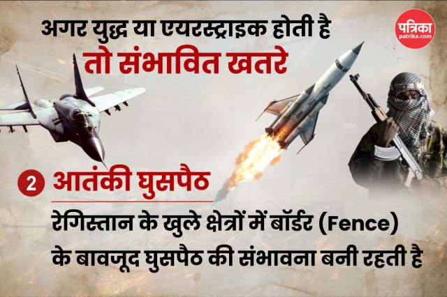 alert on Rajasthan 1070 km India-Pakistan border