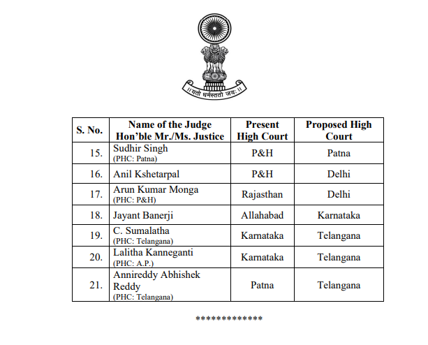 Allahabad High Court Transfer
