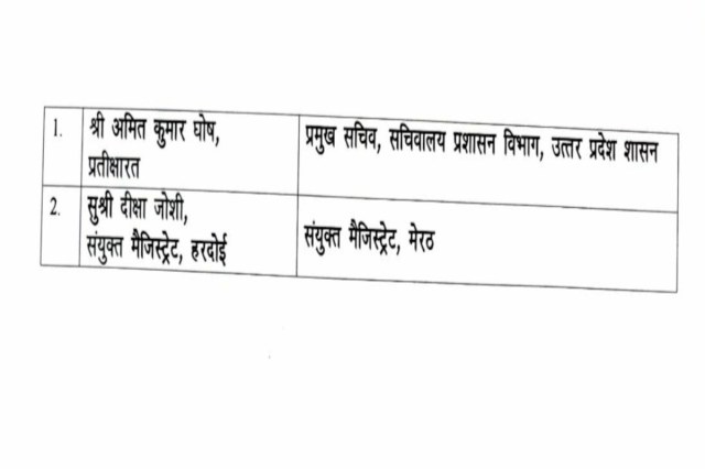 UP IAS And PCS Transfer